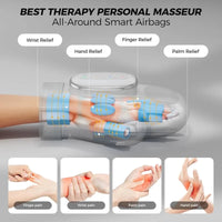 Hand Massager with Heat and Compression,Finger Massager Hand Equipment, Wrist Muscles Massagers for Arthritis Carpal Tunnel